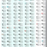 Таблица приливов Brest