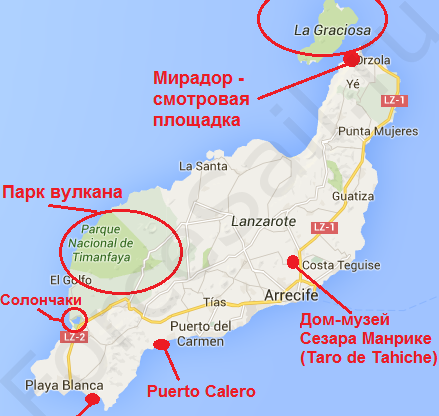 Что посмотреть на Лансароте (Канары)