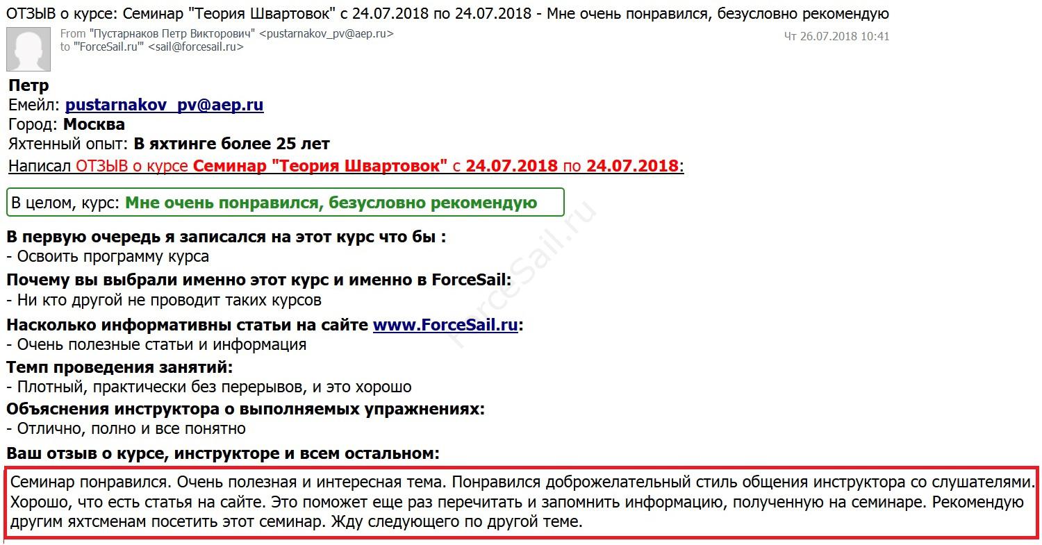 Скан Отзыва