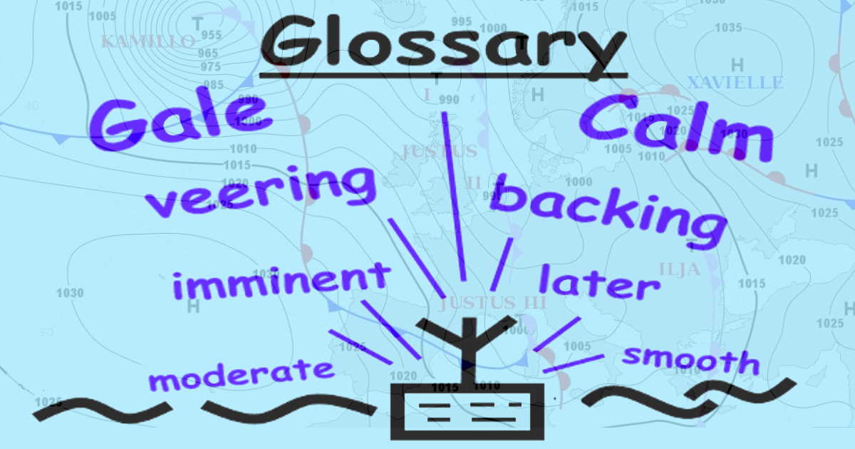 Глоссарий терминов морского прогноза погоды (Shipping forecast)